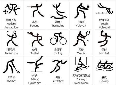 博彩行业的技术监管工具（博彩行业技术合规工具）