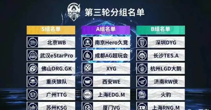 球商业回暖 球商业回暖