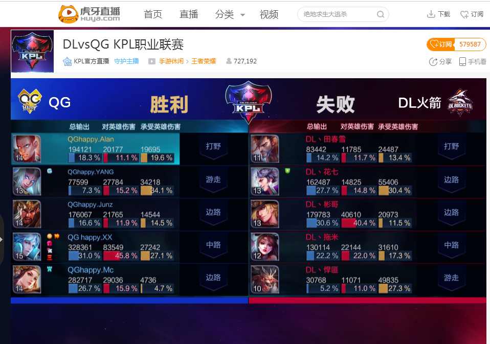 伤情更新 伤情更新